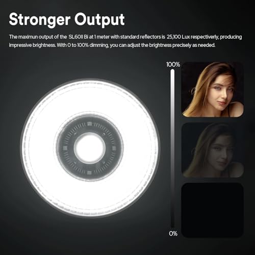 Godox SL60IIBi Bi-Color LED Video Light 75W, 2800K-6500K, CRI96+ TLCI97+, 25100Lux@1m, Bowens Mount LED Continuous Output Light w/11 FX Effects, APP/2.4G Wireless Control, Dimmiable Brightness
