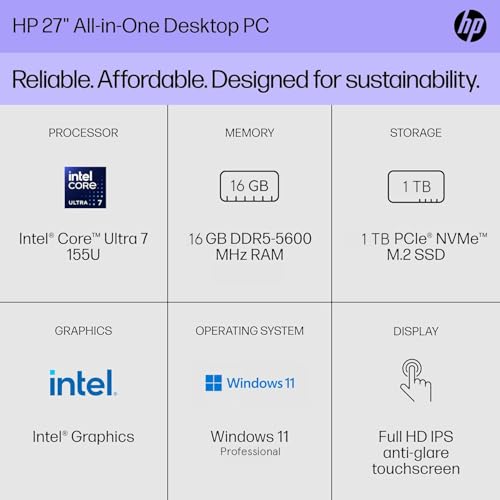 Pioneering HP 27" Business All-in-One Desktop Computer, FHD Touchscreen Display, Intel Ultra 7 155U, 32GB DDR5, 2TB SSD, HDMI, WiFi6, Wireless KB & Mouse, with Microsoft Office Lifetime... - Image 2