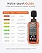 Decibel Meter, Portable Sound Level Meter with A/C Weighted, 30–130dB SPL Noise Detector, Fast/Slow Response, MAX/MIN, dB/SONE Unit, Data Hold, dB Monitor for Audio, Noisy Neighbor, Industrial