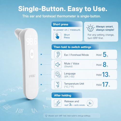Image of FDK 2-in-1 Ear and Forehead Digital Thermometer for Adults, Kids & Baby