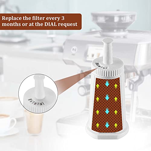 4 Pack Replacement Water Filters For Breville Claro Swiss Espresso Coffee Machine, Barista & Bambino, Compare To Part #Bes008Wht0Nuc1, Fits Bes880 Bes920 Bes878 Bes990 Bes980 #TOP3