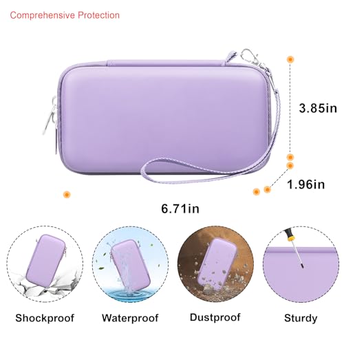 Image of Elonbo Diabetic Supplies Travel Case for Glucose Meter Diabetes Testing Kit