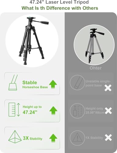 Laser Level 360 Self Leveling with Tripod,CinusLinus 4D Lazer Level,4x360° Cross Line Laser for Construction Project Renovation,Floor Tile, Laser Level Lines Tool - Image 3