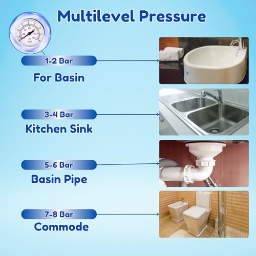 Image of High-Pressure Toilet Plunger with 2 toilet cleaning brushes and 3 wall hooks - Air Drain Blaster for Unclogging Toilets, Sinks, Drains, Bathroom & Kitchen-Heavy Duty Air Drain Plunger for Floor Drains