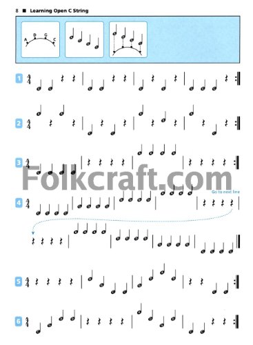 image for Alfred Music Strictly Strings, Book 1: Cello