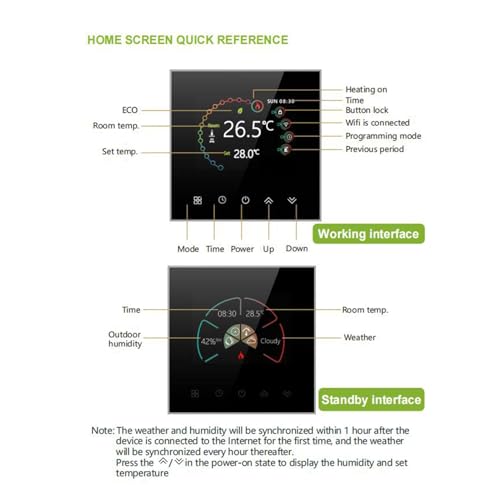 Termostato Inteligente WiFi, Controle Remoto de Aplicativo de Smartphone, Controle de Voz do Domésti