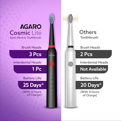 AGARO COSMIC Lite Sonic Electric Toothbrush Black Cosmic Lite Black - Image 7
