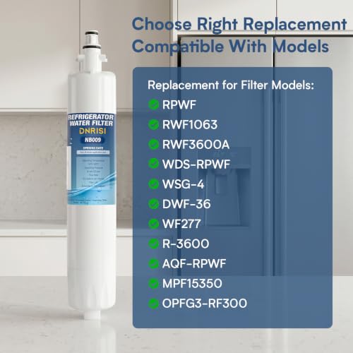 DNRISI RWF1063 Replacement Refrigerator Water Filter (3-Pack) view 2