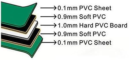 Miniatura 7 de Zerro Self Healing - Tapete para cortar con cúter de doble cara antideslizante de 5capas de grosor 24 x 36