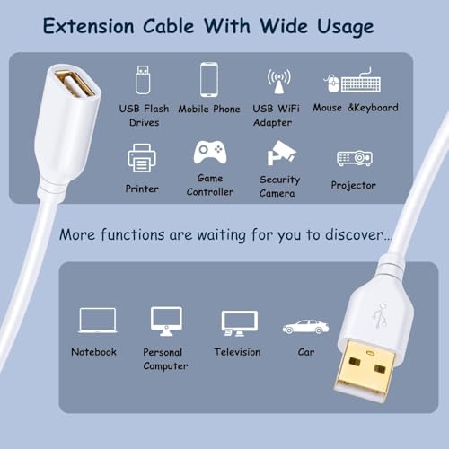Image of USB 2.0 Male A to Female A Extension Cable 1.5 Meter, Super Speed 5Gbps for Printer, PC, External Hard Drive, LED /LCD TV USB Ports, White