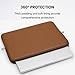 RAINYEAR 14 Inch Laptop Sleeve Soft PU Leather Case Compatible with 14" Notebook Computer Chromebook, 15" Macbook Air M5 M4 M3 M2 Protective Water Resistant Zipper Cover Carrying Bag(Brown)