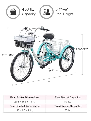 Image of VIRIBUS Adult Tricycle, Adult Electric Tricycle for Women