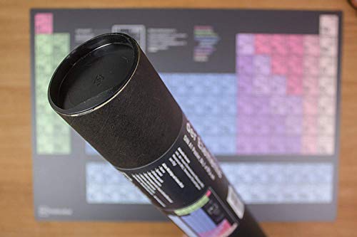 Wolfenthal Periodic Table Poster, English, A1 Size, with New Element Names Nh, Mc, Ts and Og