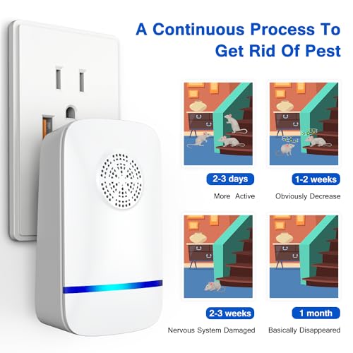 Image of 2026 Upgrade Ultrasonic Repeller & Insect Indoor Repeller 6 Pack, Plug-in Pest Control for Mice, Roaches, Spiders & Insects, Safe for Children & Pets