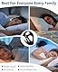 KGDUYC 1 pcs Anti Schnarchen Kinnriemen,Anti Snoring Chin Strap,Antischnarch Band,Schnarchstopper Anti Schnarchen,Schnarchlösung,Für Schnarchen,Reduktion Snore Relief Kinnriemen,Neu für 2025