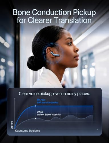 Image of Timekettle W4 Plus AI Translator Earbuds, Bone Conduction Pickup