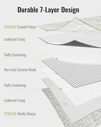 Uttermara Sherpa Fleece Weighted Blanket Full Size(12lbs, 48" x 72", Cream White), 3D Jacquard Checkered Warm Sherpa Heavy Blanket for Adults, Soft Fuzzy Weighted Blankets for Couch Bed Sofa