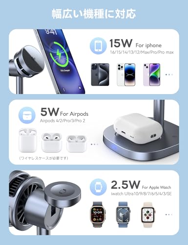 undefined RORRY 新型番Qi2冷却ファン付き3in1ワイヤレス充電器【スマホ熱対策・15W急速・静音設計】magsafe充電器 3台同時に充電 マグネット式 アップルウォッチ充電器 TEC半導体スマホクーラー 充電スタンド 過熱防止 magsafe対応 マグセーフ充電器 ペルチェ素子 For iPhone/AppleWatch/Airpods/Google Pixel 10 デスクワーク/動画視聴 の商品画像 5