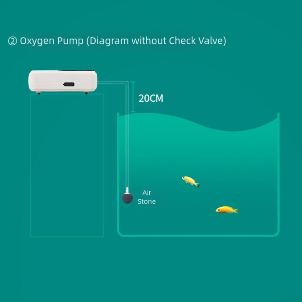 Bomba de aire recargable para acuario con batería de litio de 1500/4000/8000 mAh, diseño súper silencioso para cubos, salida de oxígeno ajustable, protección automática y función de carga