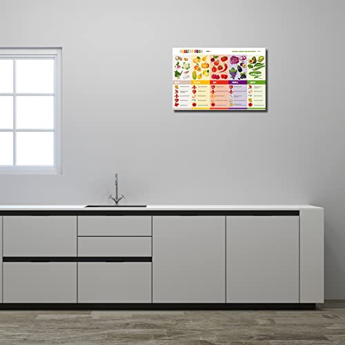 Vegetable Poster Fruit Art Wall Decor Kitchen Artwork Food Paintings On Canvas Dining Room Wall Art Decoration Knowledge Poster Chart Framed Healthy Food Modern Picture Framed (12X18Inch) #TOP2