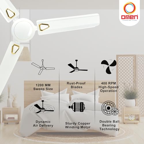 Image of Omen Changing Lives 1200mm Aeroclassic Deco Ceiling Fan| Stylish & Powerful Decorative Fan | BEE Star Rated for Energy Efficiency| High Air Delivery|400 RPM Speed |2-Year Warranty |Pack of 2 (White)