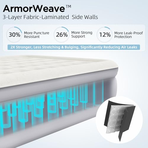 Prosenses Queen Air Mattress with Built-in Pump 18in, Fabric-Laminated by Prosenses - Image 4