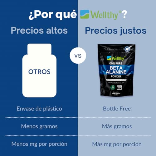 Beyond Raw, Imagen adicional