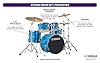 Yamaha Rydeen 5-Piece Drum Set With 22" Bass Drum, Floor Tom, 2 Toms With Ball Clamp And Wood Snare Drum, Sky Blue #4
