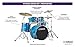 Yamaha Rydeen 5-Piece Drum Set With 22