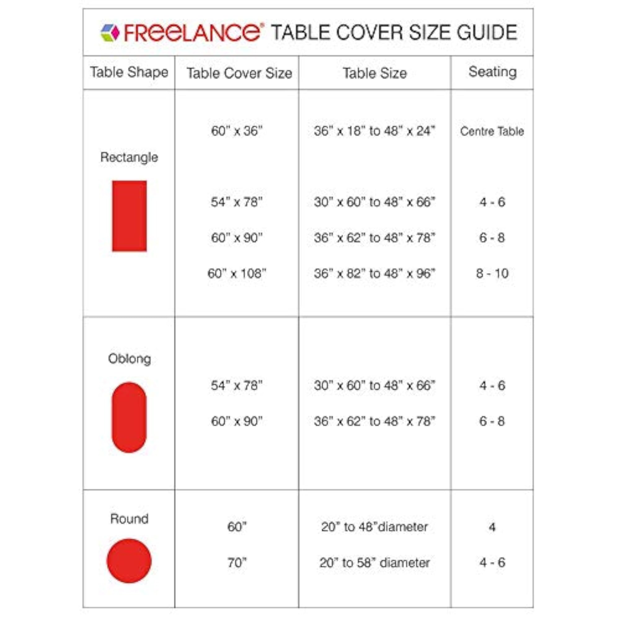 PVC Vinyl Dining Table Cover Cloth - Waterproof Protector