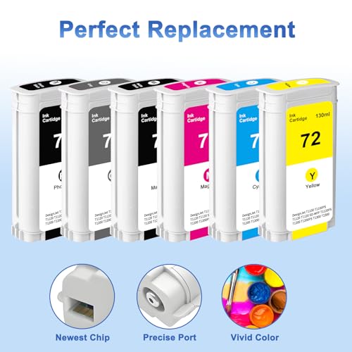 Cartouche d'encre 72 compatible avec HP Designjet T770 T795 pour bureau d'études