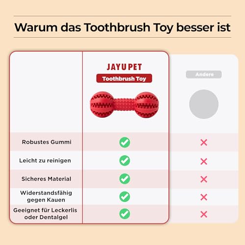 JAYU PET Zahnbürstenspielzeug Hundekauspielzeug für Aggressive Kauer, langlebiges Zahnkauen für kleine und mittelgroße Hunde, Zahnreinigungsspielzeug, um sie zu beschäftigen, Plaque und Zahnstein zu