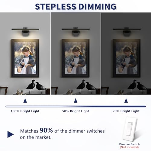 Image of JUSHENG Dimmable Picture Lights Hardwired LED Painting Light Black Gallery Wall Light Art Lighting for Portrait Artwork Canvas 15.74 inch 7W 110V AC