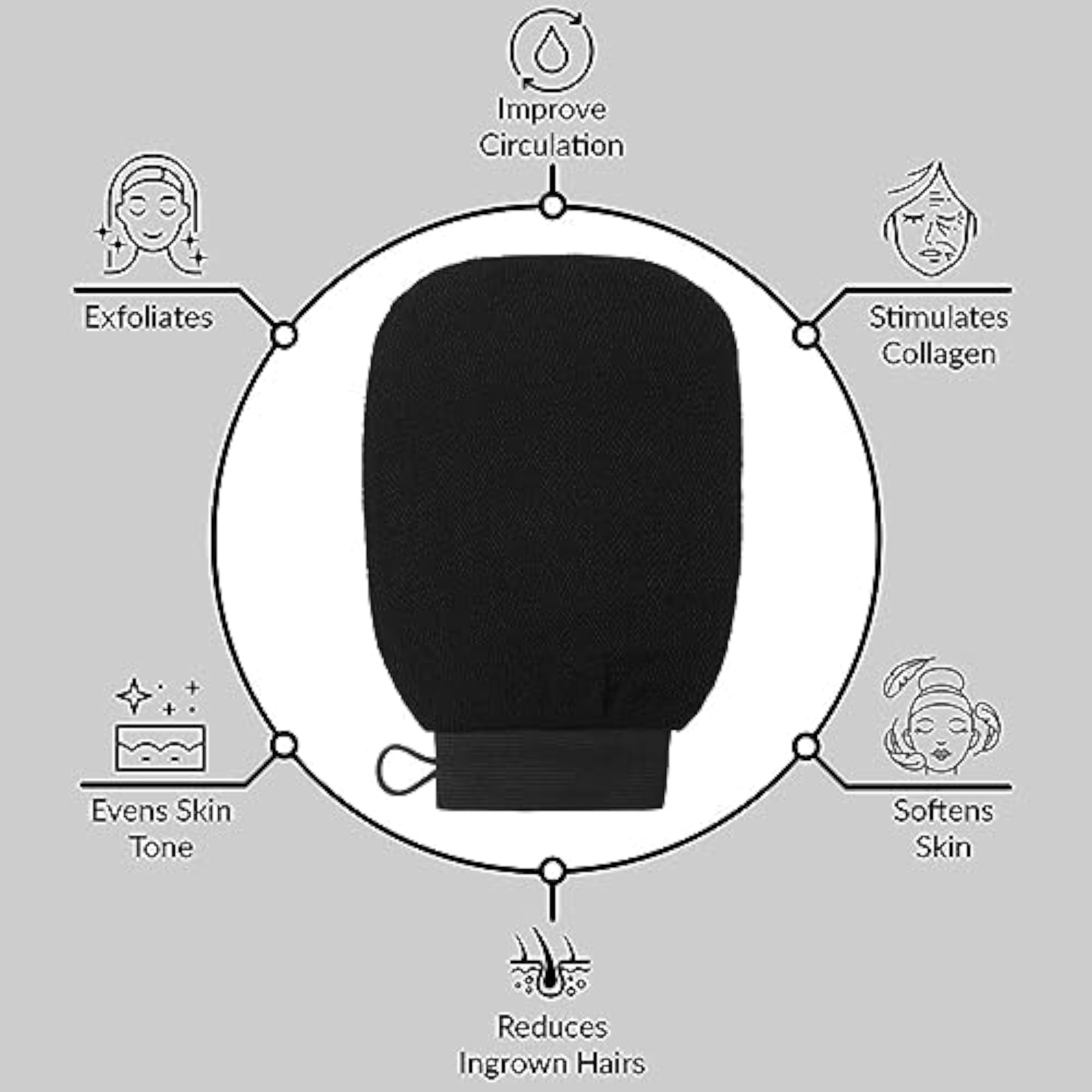 Dead Skin Remover Bath Glove for Body Exfoliation