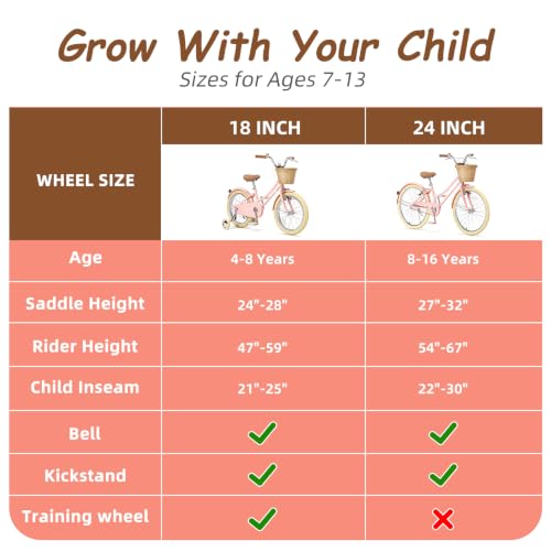Image of Glaf 12 14 16 18 20 24 Inch Girls Bike for 2-15 Years Old | Kids Bike Bicycle,with Training Wheels, Toddler Bike,Girls Cruiser Bicycle, with Adjustable Seat and Handlebar
