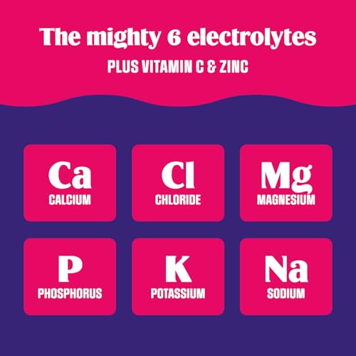 Image of Ultima Replenisher Daily Electrolyte Powder - Cranberry Cosmo, 16 Stickpacks - Zero Sugar Hydration Packets with 6 Key Electrolytes and Trace Minerals - Sugar Free & Keto Friendly Drink Mix