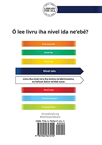 Stringed Instruments - Instrumentu Sira Ne'ebé Iha Talin