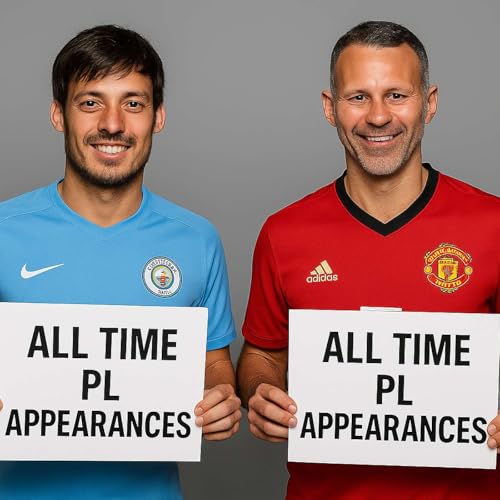 BONUS - Most PL appearances quiz