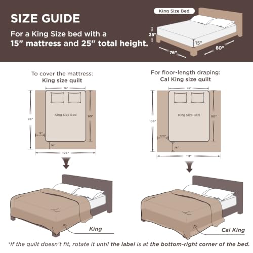 Image of Bedsure Quilts King Size - Grey Bedspreads King Size with Basket Weave Pattern, Soft Quilt Bedding Set, Lightweight Comforter Set Coverlet for All Seasons with 2 Pillow Shams (106 inch x 96 inch)