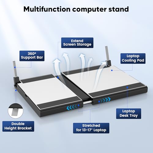 Image of Setclod 14 inch FHD 1080P Laptop Monitor Extender, Triple Screen, Portable, Compatible with Mac, Windows, Chrome