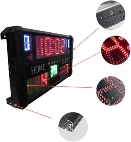 Marcador Electrónico LED con Control Remoto Inalámbrico miniatura 3