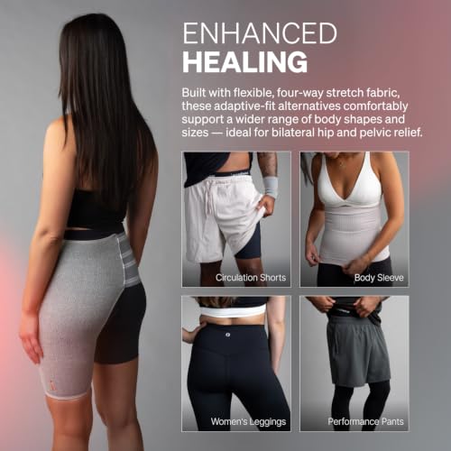 Image of Incrediwear Hip Brace - Hip Brace for Women and Men, Supports Hip Pain Relief and Aids Hip Injury Recovery, Reduces Swelling, Designed for Support, Comfort, & Mobility (Right Leg, Medium)