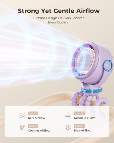 Image of SWEETFULL Baby Stroller Fan - 4000mAh Rechargeable 4-Speed Quiet with LED Display & Night Light, Mini Portable 360 Clip On Safe Fan for Car Seat, Crib, Travel - Purple