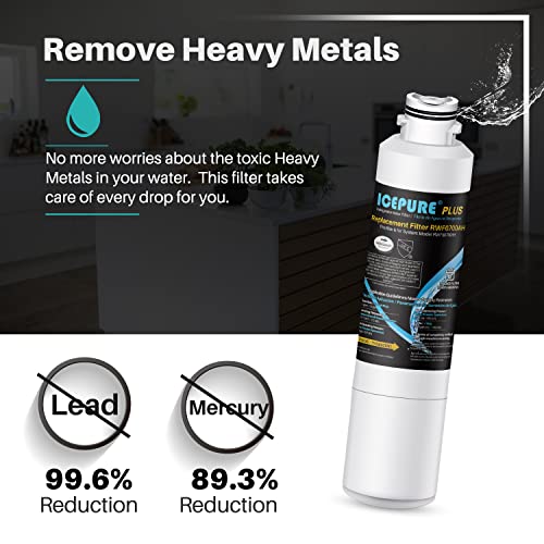 Icepure Plus Nsf53&42 Premium Da29-00020B Refrigerator Water Filter,Replacement For Samsung Da97-08006A, Da29-00020A, Rf28Jbedbsg, Haf-Cin/Exp, Haf-Cin, Kenmore 469101, Rf28Hmedbsr, Rf4287Hars,4Pack #TOP4