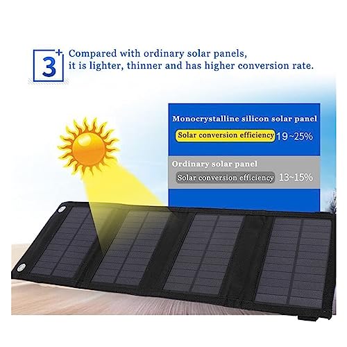 Cargador de panel solar impermeable DELURA de 30W, energía móvil duradera y portátil 4