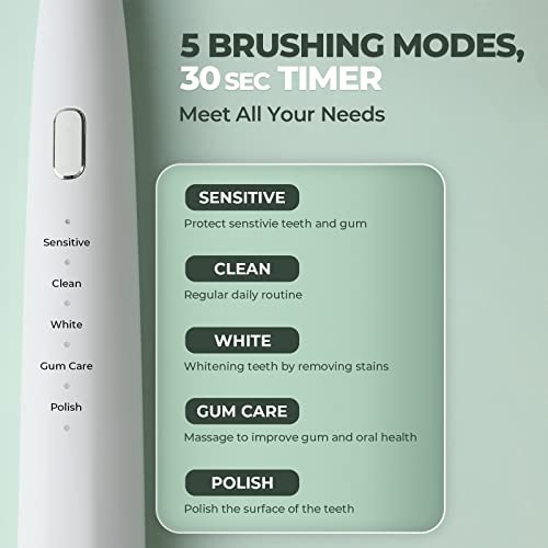 Image of beatXP Azure Electric Toothbrush for Adults with 2 Brush Heads & 5 Cleaning Modes|Rechargeable Electric Toothbrush Battery Backup of upto 180 Days (White)