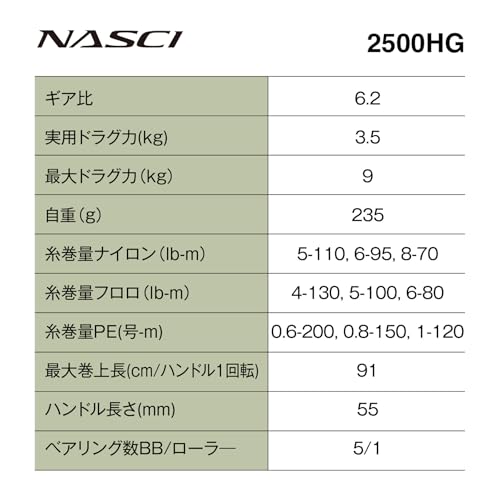 シマノ(SHIMANO) スピニングリール 26ナスキー 2500HG 画像2