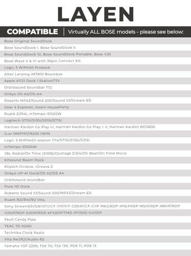 Audio Portátil, Electronics Imagen adicional