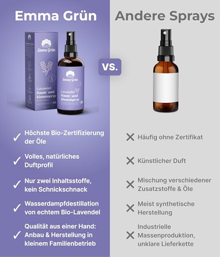 Emma Grün® Lavendelspray & Kissenspray 100ml [BIO-QUALITÄT] - Lavendelspray für Kopfkissen - Mit Naturreinem Lavandula Angustifolia - Lavendel Kissenspray zum Einschlafen - Lavendelöl Spray