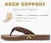 KuaiLu Flip Flops Women Arch Support Yoga Mat Comfortable Summer Beach Walking Thong Cushion Sandals Slip on Pool Outfits Travel Essentials Orthotic Slides Indoor Outdoor Slippers Shoes Brown Size 8